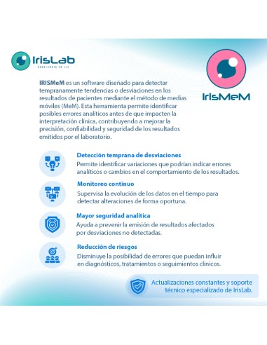 IrisMeM Full - Software Analítico