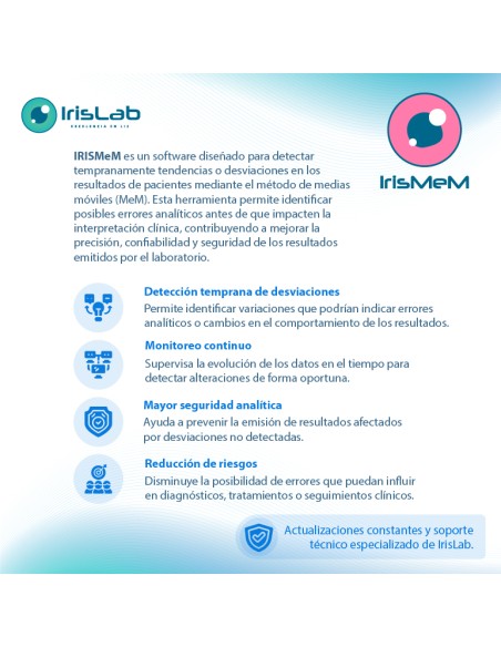 IrisMeM Full - Software Analítico